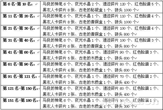 最准一肖100%准_最新答案解释落实_主页版v350.172