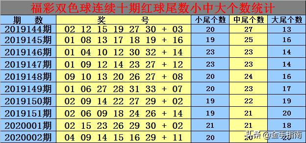 澳门一码一码100准确_一句引发热议_3DM01.10.21