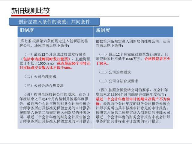 澳门今晚必开一肖一特_精选解释落实将深度解析_iPhone版v39.05.27