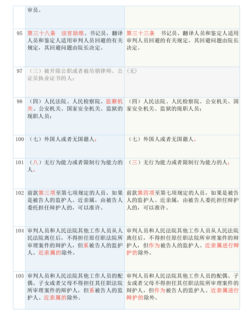 管家婆期期四肖四码中特管家_结论释义解释落实_安卓版468.129