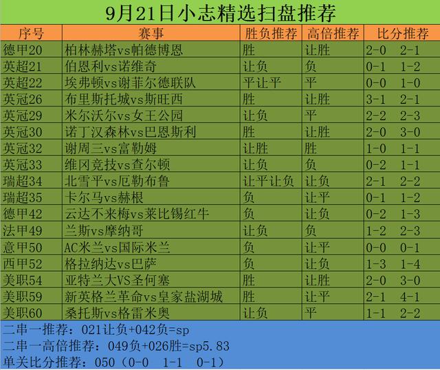 有事您说话 第17页