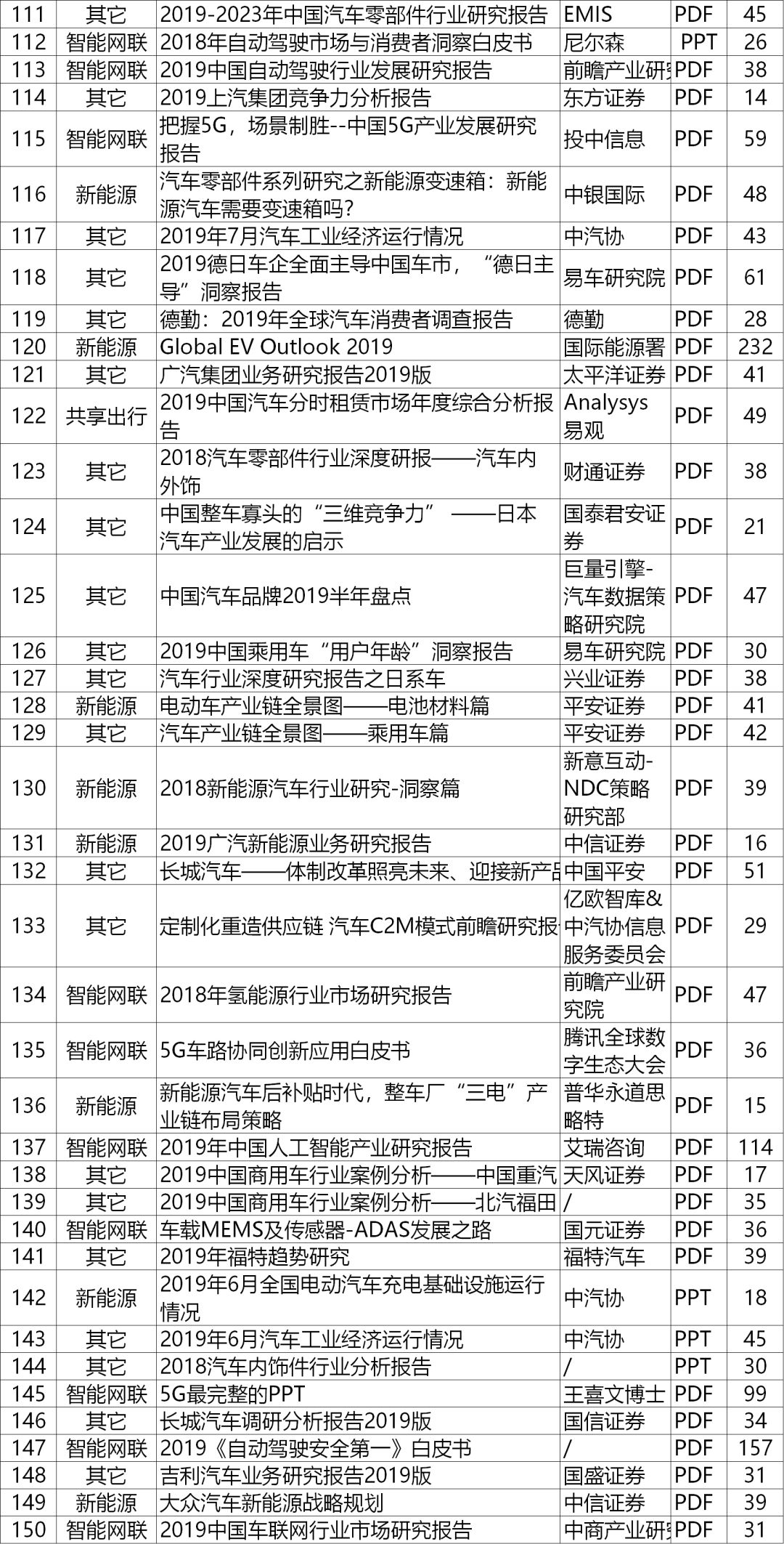 2004最准的一肖一码100%,六盒宝典知识大全,3网通用：安装版v188.332