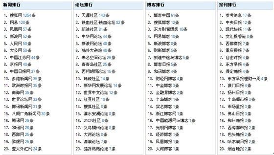 新澳资料免费精准期期准_结论释义解释落实_安装版v613.937