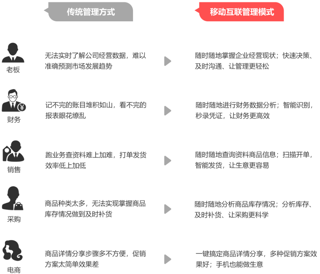 管家婆一码一肖资料大全水果_结论释义解释落实_安装版v065.332