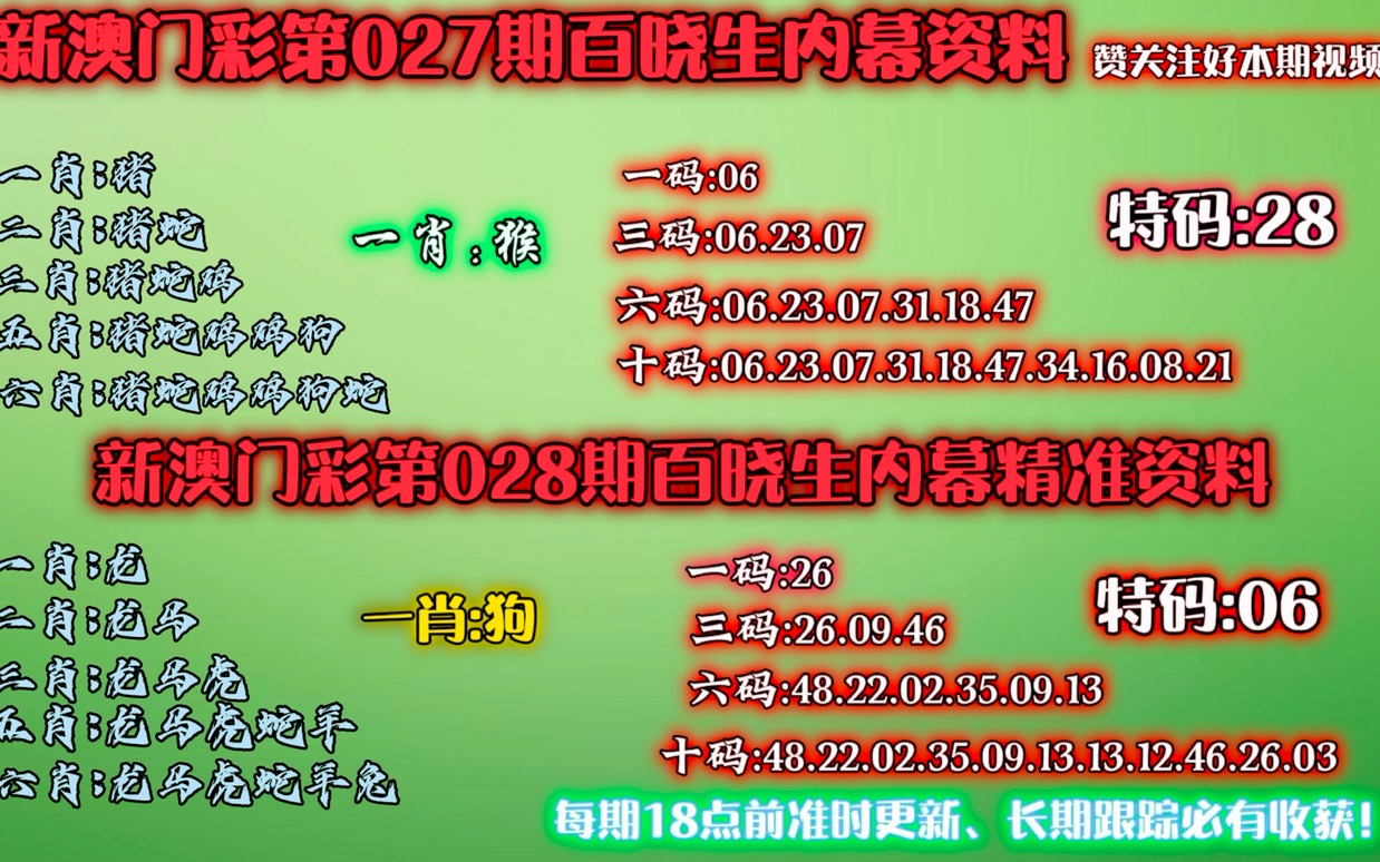 管家婆最准一肖一码澳门码87期_放松心情的绝佳选择_3DM29.59.59