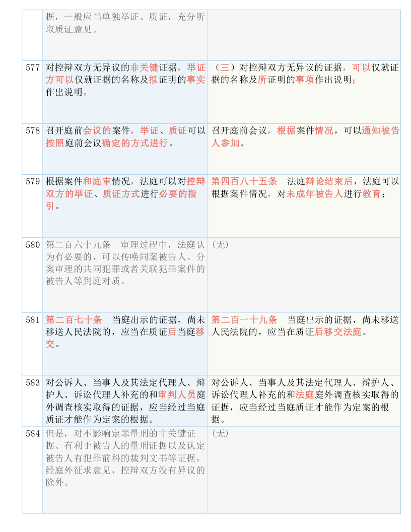 香港二四六开奖免费结果_精选作答解释落实_主页版v123.412