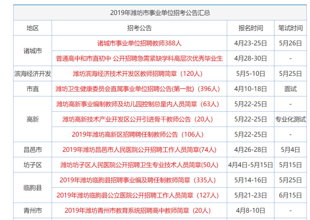 香港最快最精准免费资料_值得支持_V65.23.63