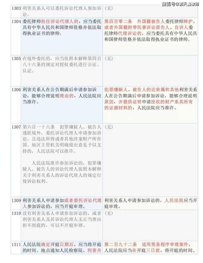 香港正版资料免费资料网_作答解释落实的民间信仰_3DM75.59.96