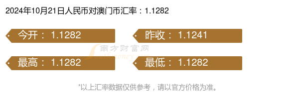 2024今晚澳门开什么号码_良心企业，值得支持_V52.36.69