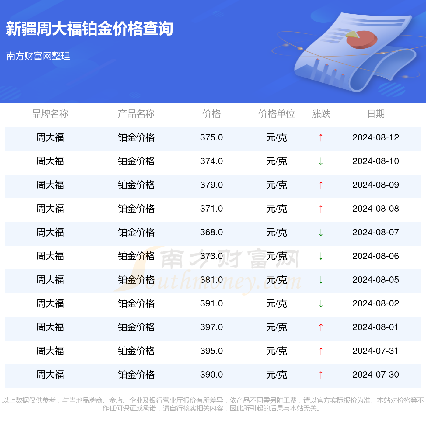 2024年12生肖49码图_一句引发热议_安卓版599.609