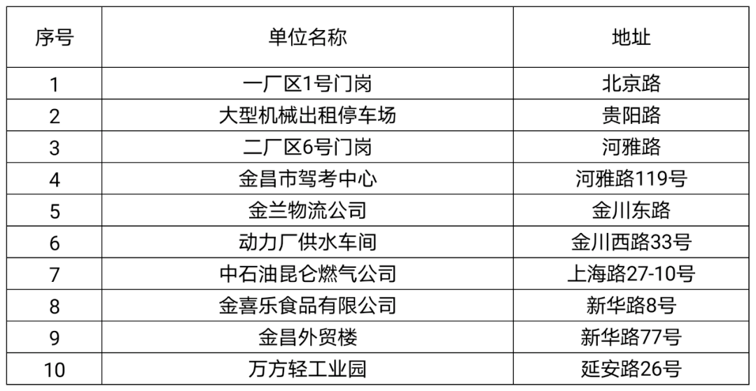 2024年新奥门天天开彩_作答解释落实_安卓版562.301