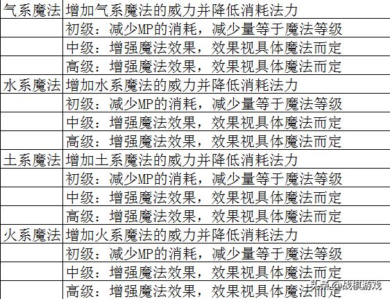 2023管家婆精准免费大全,六盒宝典图手机版下载,移动＼电信＼联通 通用版：网页版v682.932