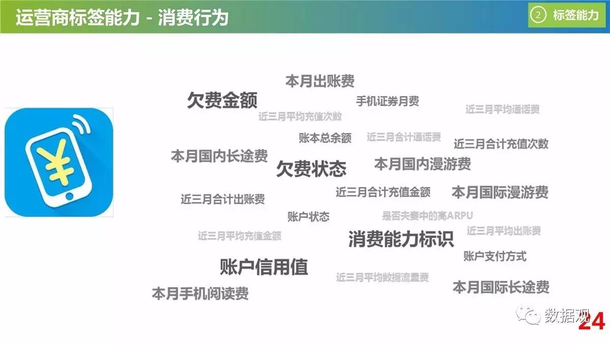 2024年澳彩综合资料大全_精选作答解释落实_手机版142.738