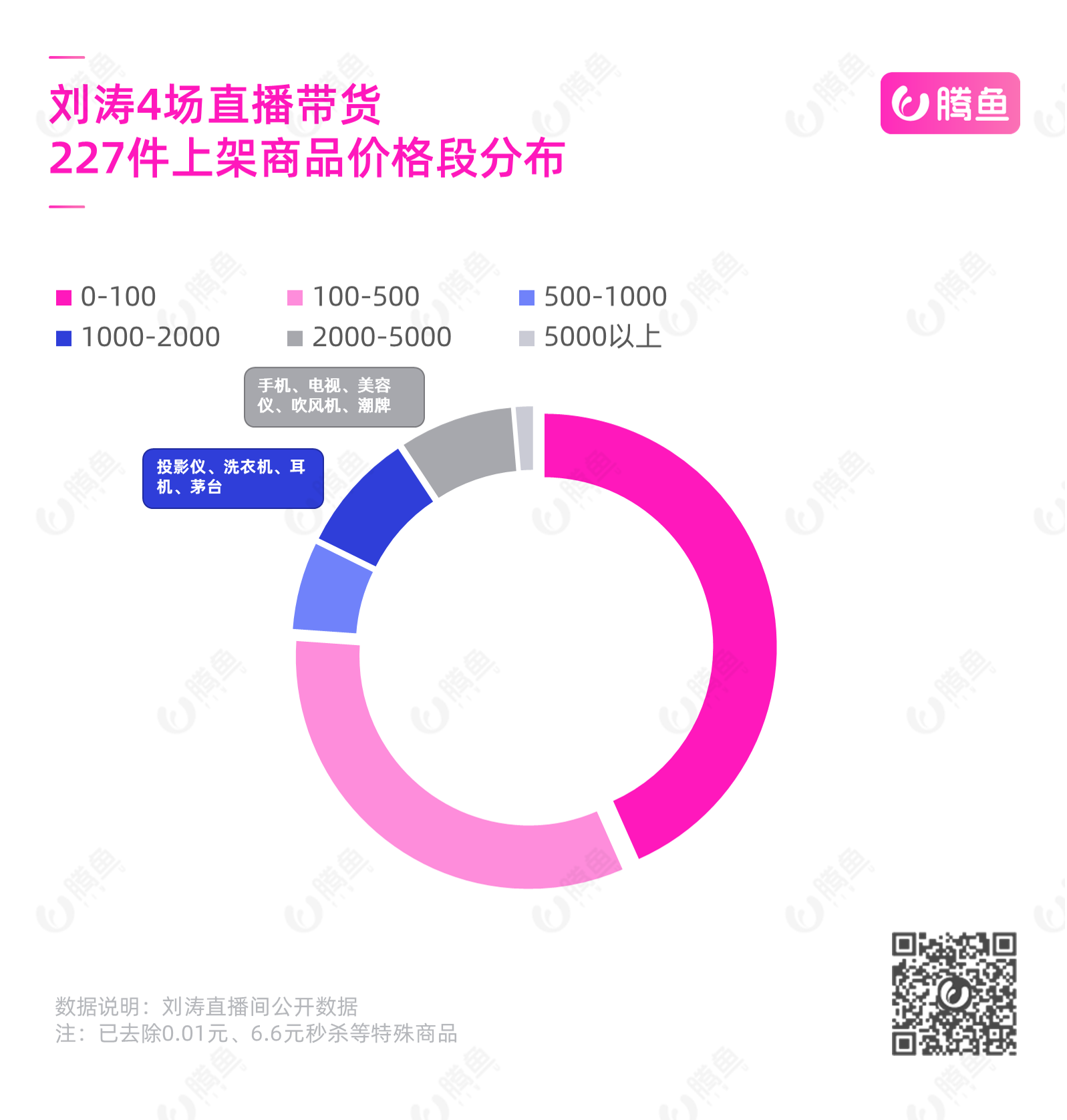 2024年澳门历史记录_放松心情的绝佳选择_安装版v297.034