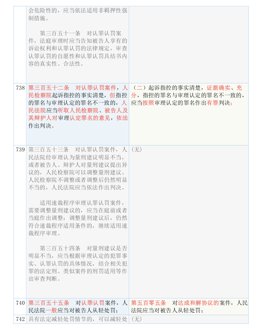 2024年澳门天天开好彩最新版_结论释义解释落实_实用版153.821