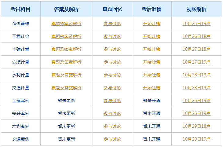 2024年澳门特马今晚号码_作答解释落实_V50.18.47