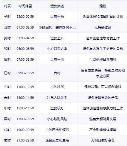 2024年资料大全免费_作答解释落实_手机版686.043