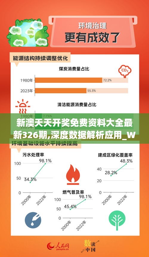 2024新奥正版资料免费_作答解释落实_网页版v807.400