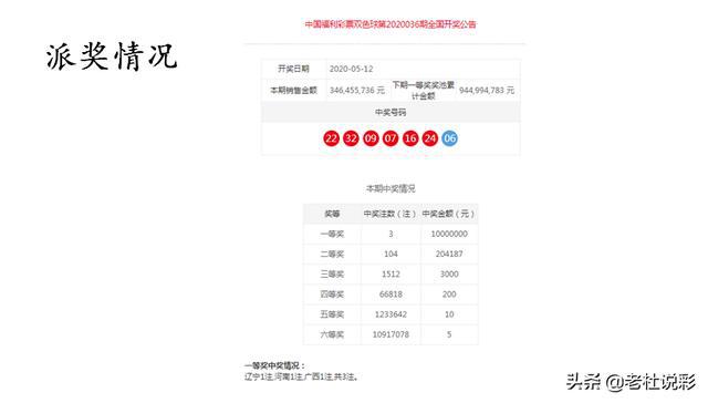 2024年12月12日 第32页