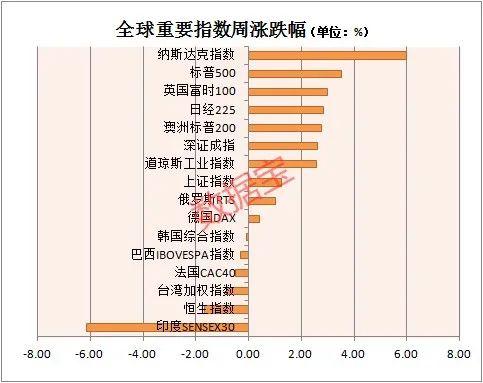 100%最准的一肖_最新答案解释落实_安卓版200.721