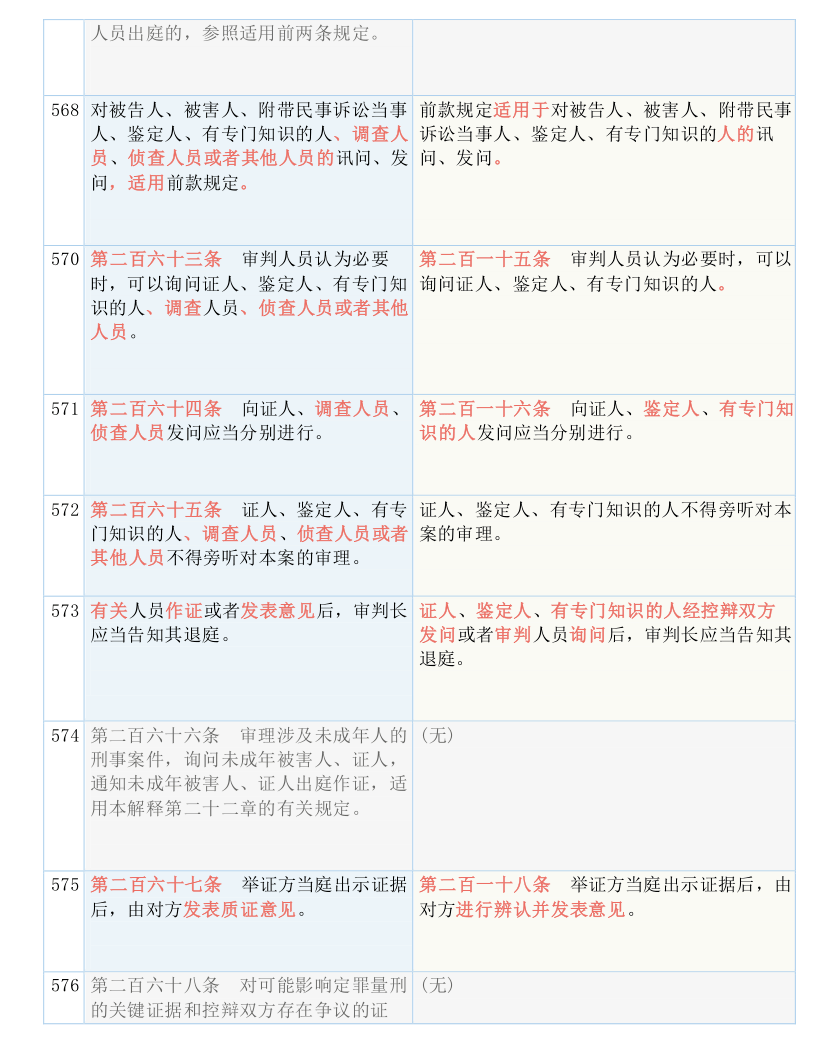 118图库彩图免费大全_结论释义解释落实_iPhone版v04.32.16