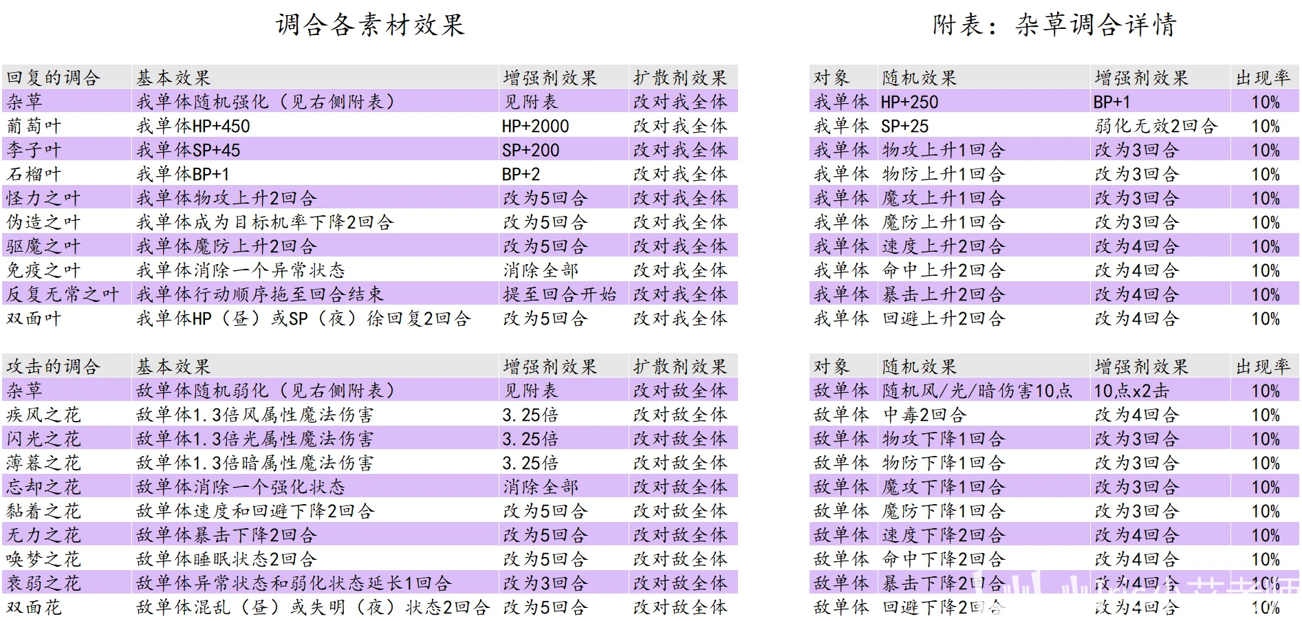 2024全年资料免费大全_精选解释落实将深度解析_V02.18.18