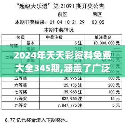 2024年天天彩免费资料_一句引发热议_手机版954.471