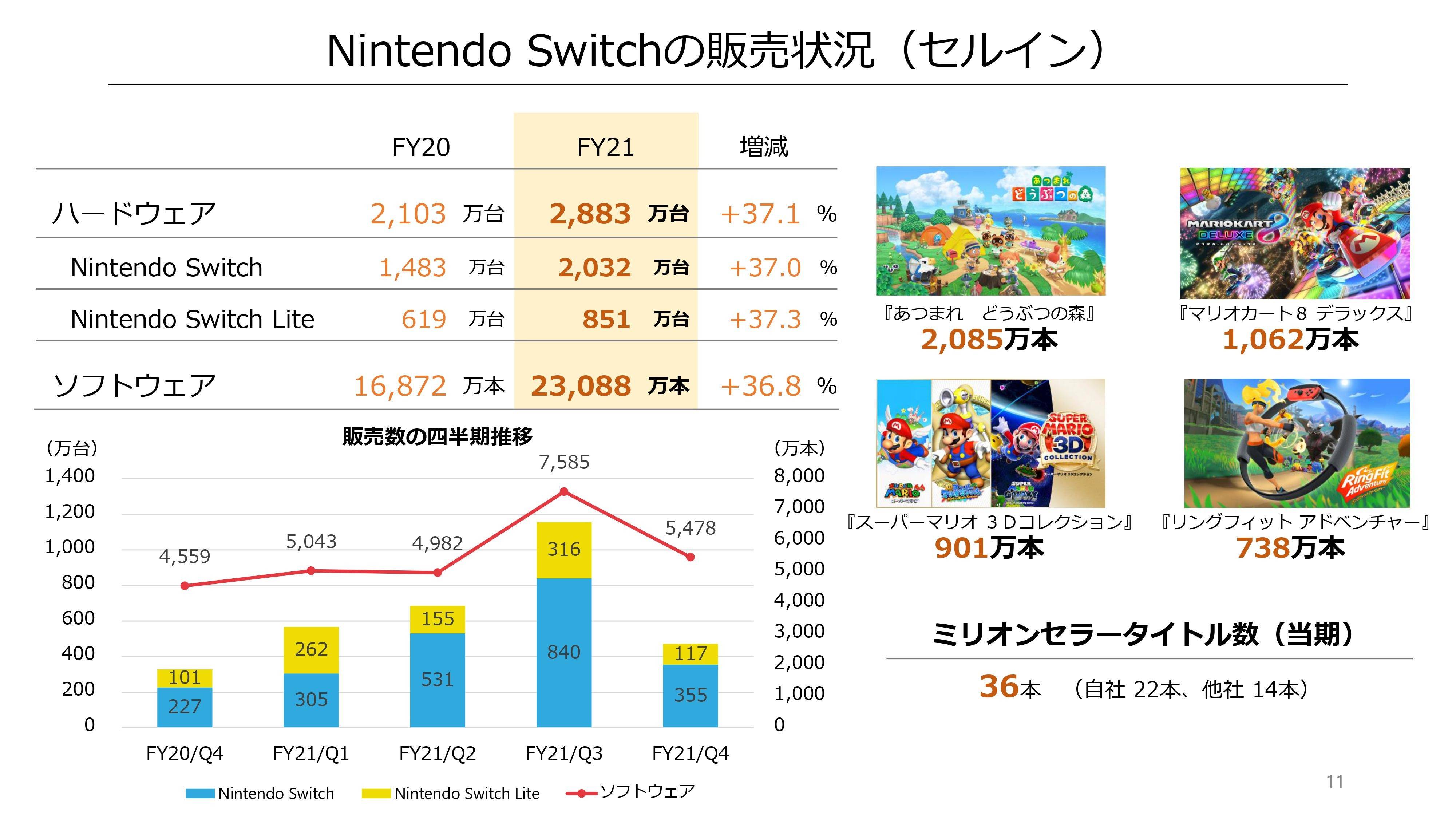 2024年新澳开奖结果_最佳选择_3DM11.83.95