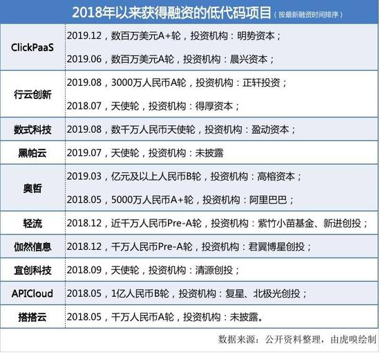 2024年新澳门今晚开奖结果查询表_良心企业，值得支持_iPad65.90.90