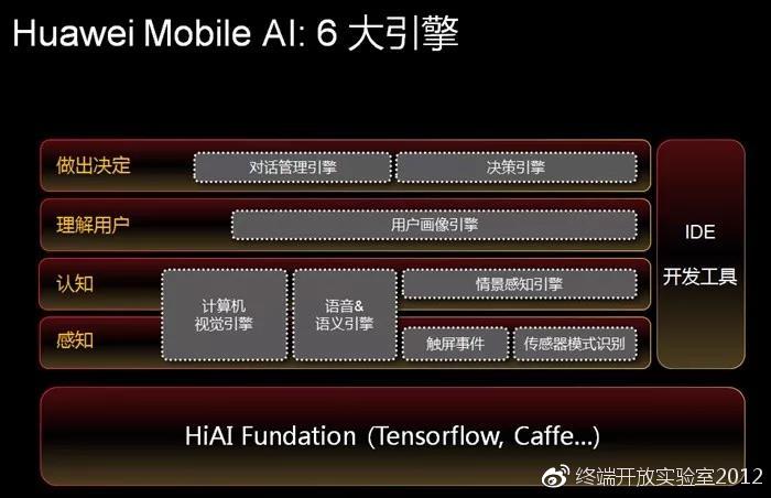 2024年正版资料免费大全特色_精选解释落实将深度解析_手机版761.591