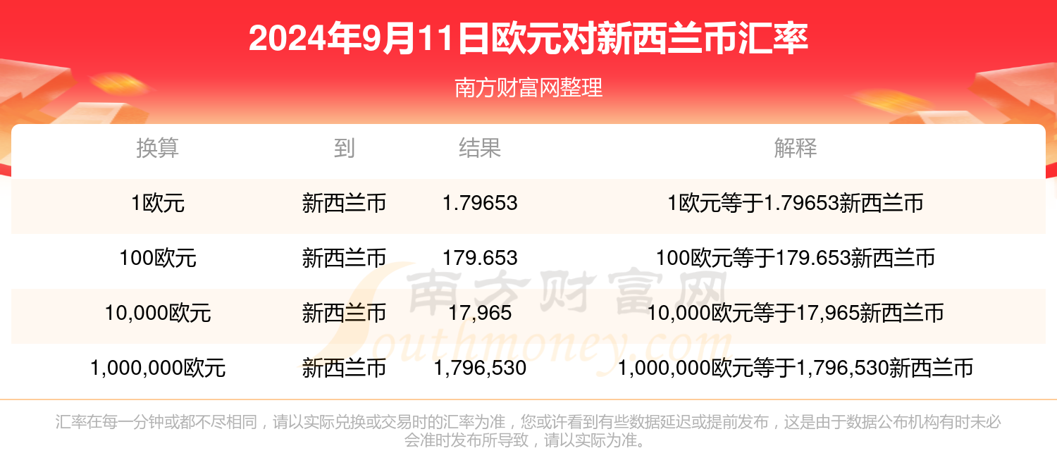 2024年澳门正版免费_值得支持_实用版886.030