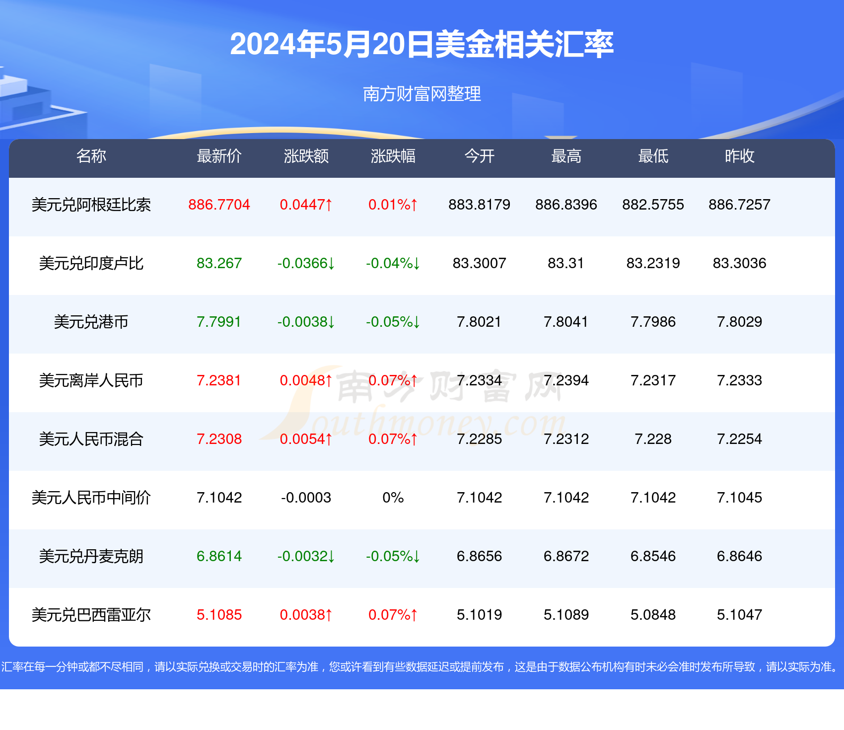 2024新奥今晚开什么_最佳选择_V65.68.74