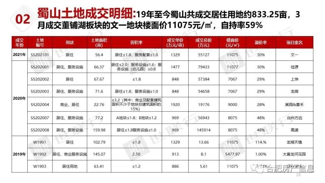 2024新奥正版资料免费提供_最新答案解释落实_V70.34.28