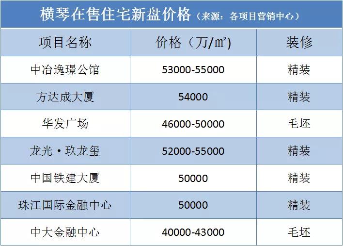 2024新澳免费资料公式_值得支持_网页版v343.839