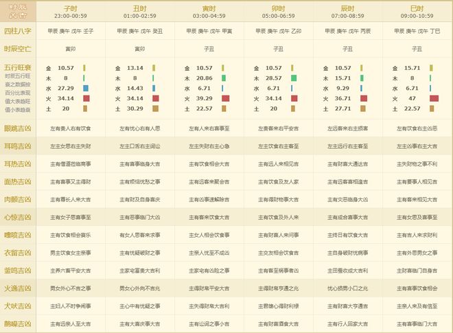 2024年12月12日 第12页