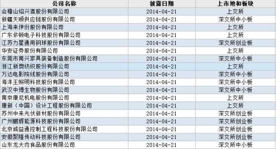 2024澳门今晚开奖记录_最佳选择_实用版453.934