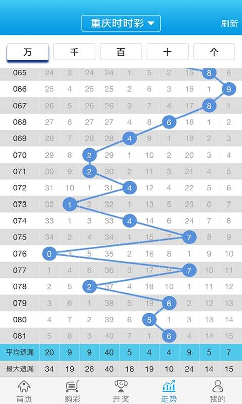 2024年12月12日 第4页