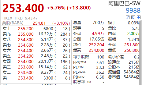 2024香港全年免费资料 精准_作答解释落实_手机版880.727