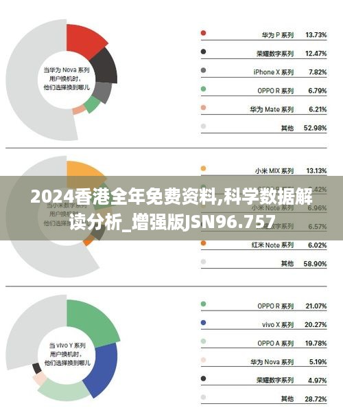 2024香港全年免费资料 精准_精选作答解释落实_iPad04.69.65