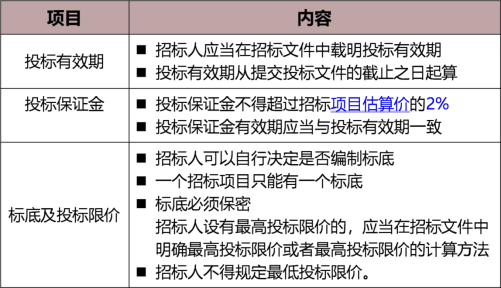 204年新奥开什么今晚_结论释义解释落实_iPad91.71.86