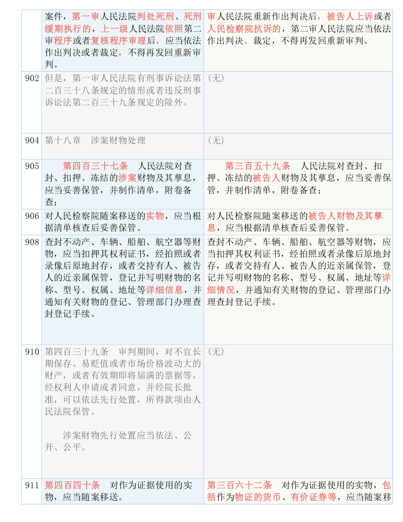 一码一肖100准免费资料综_精选作答解释落实_GM版v36.50.01