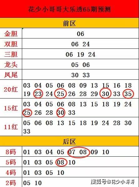 今晚澳门码特开什么号码_作答解释落实_3DM24.65.82