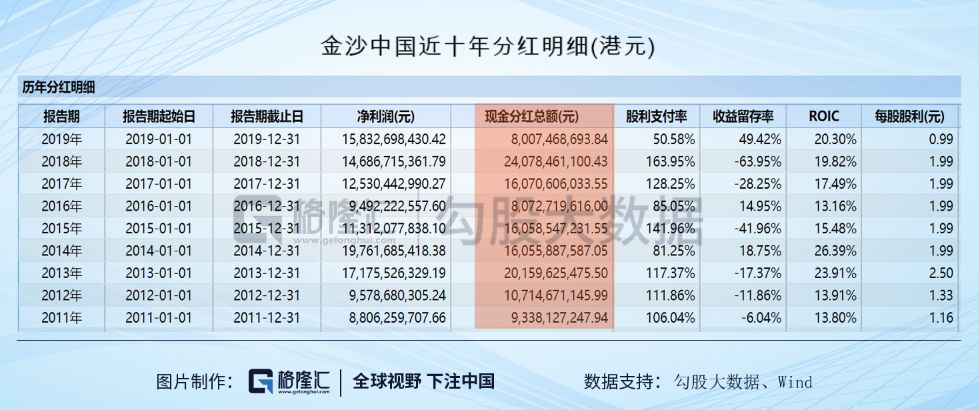 我能黑 第15页