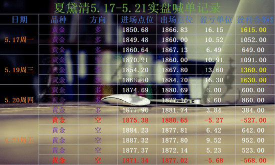 新奥精准免费资料提供_精彩对决解析_网页版v098.831