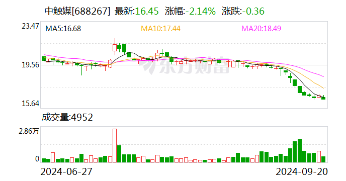 新奥长期免费资料大全_结论释义解释落实_V20.74.77