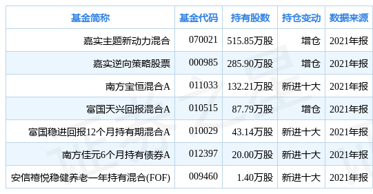 新澳2024今晚开奖结果_值得支持_3DM99.22.08