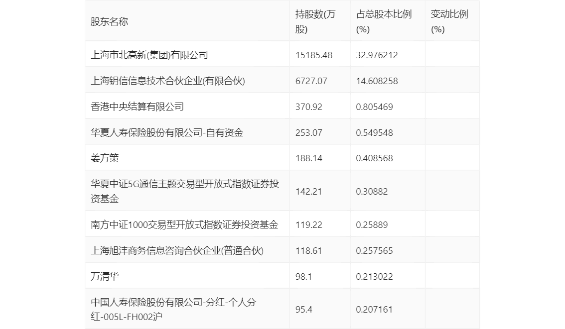 新澳2024年精准正版资料_作答解释落实的民间信仰_主页版v992.809