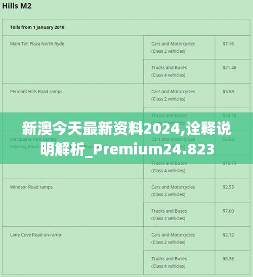 新澳2024正版免费资料_最新答案解释落实_iPhone版v69.82.10