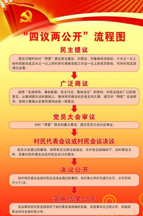 新澳天天开奖免费资料大全最新_作答解释落实的民间信仰_V65.61.99