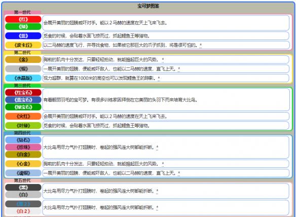 新澳天天开奖资料大全1050期_精彩对决解析_实用版868.163